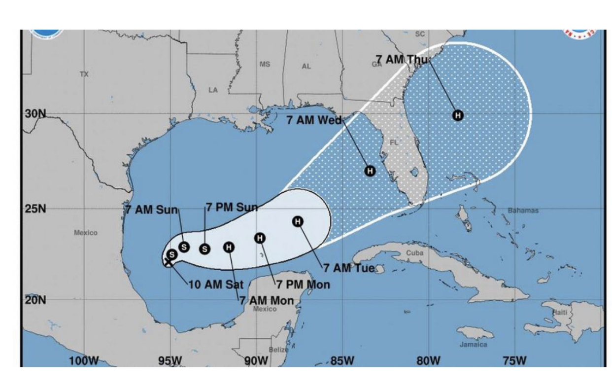 Hurricane Blank Meme Template