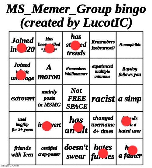 Remade because I forgot to add a dot on "hates furries" | image tagged in msmg bingo - by lucotic | made w/ Imgflip meme maker