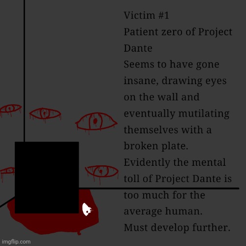 felt edgy, might delete later | made w/ Imgflip meme maker