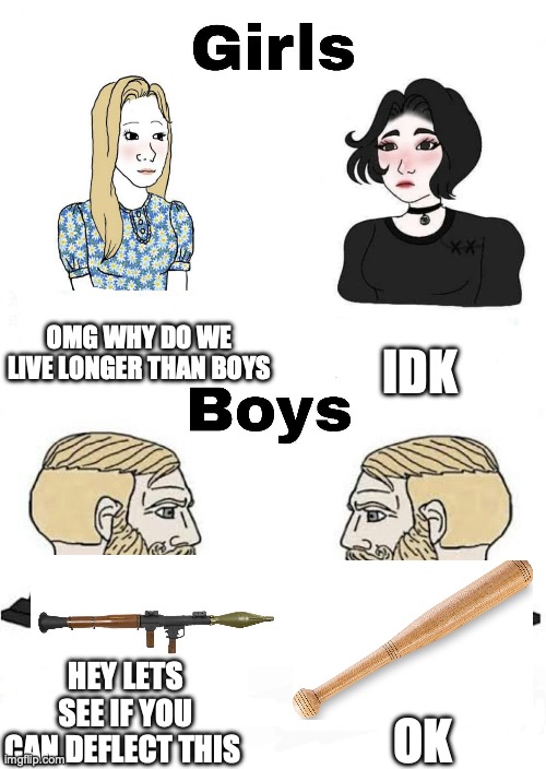 Boys vs girls | OMG WHY DO WE LIVE LONGER THAN BOYS; IDK; OK; HEY LETS SEE IF YOU CAN DEFLECT THIS | image tagged in girls vs boys | made w/ Imgflip meme maker