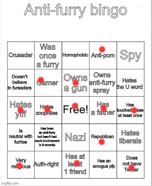 Did this one too | •; •; •; •; •; •; •; •; •; •; •; • | image tagged in anti-furry bingo | made w/ Imgflip meme maker