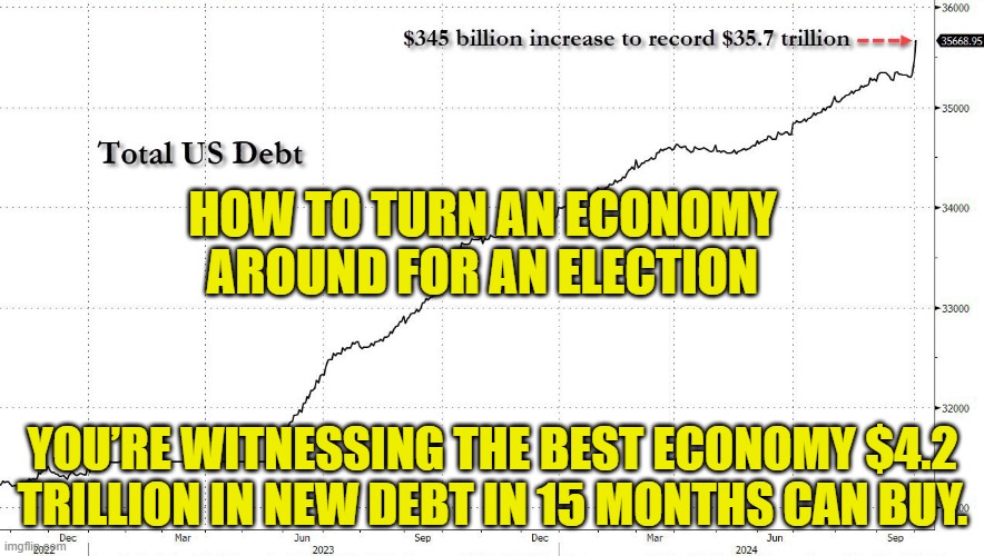 How to buy an election | HOW TO TURN AN ECONOMY
AROUND FOR AN ELECTION; YOU’RE WITNESSING THE BEST ECONOMY $4.2 TRILLION IN NEW DEBT IN 15 MONTHS CAN BUY. | image tagged in kamala harris,economy,economics,maga,make america great again,national debt | made w/ Imgflip meme maker