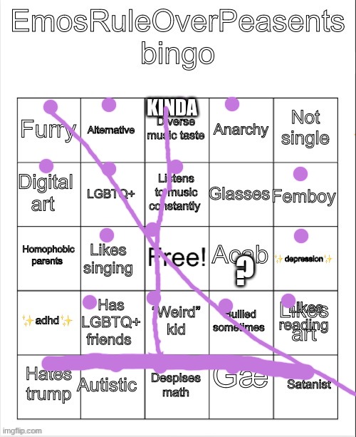 EmosRuleOverPeasents bingo #2 | KINDA; ? | image tagged in emosruleoverpeasents bingo 2 | made w/ Imgflip meme maker