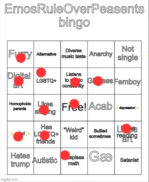 Goofy ass | image tagged in emosruleoverpeasents bingo 2 | made w/ Imgflip meme maker