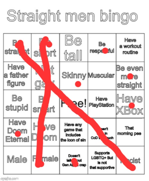Straight men bingo | image tagged in straight men bingo | made w/ Imgflip meme maker