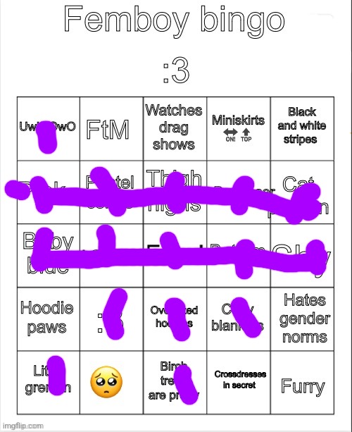 I'm not a femboy, I'm trans | image tagged in femboy bingo,e | made w/ Imgflip meme maker