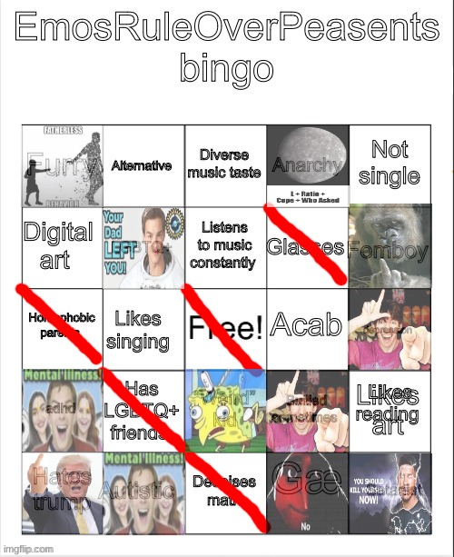 L bingo, so I went overboard to clown on it | image tagged in emosruleoverpeasents bingo 2 | made w/ Imgflip meme maker