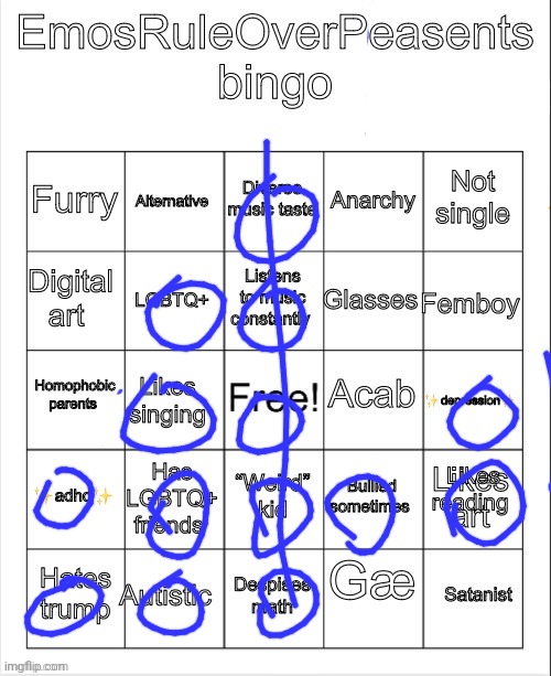 yippe | image tagged in emosruleoverpeasents bingo 2 | made w/ Imgflip meme maker