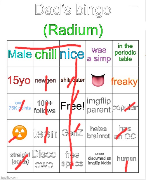 Radium’s bingo | image tagged in radium s bingo | made w/ Imgflip meme maker