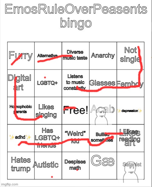 EmosRuleOverPeasents bingo #2 | image tagged in emosruleoverpeasents bingo 2 | made w/ Imgflip meme maker