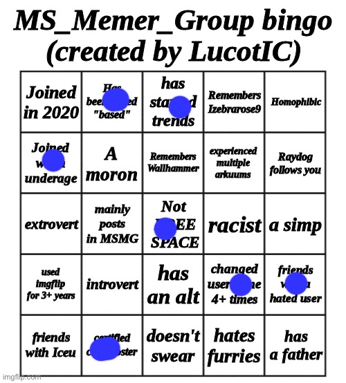 MSMG Bingo - by LucotIC | image tagged in msmg bingo - by lucotic | made w/ Imgflip meme maker