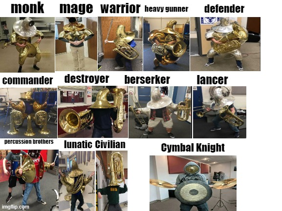 the band clan | monk; mage; warrior; heavy gunner; defender; commander; destroyer; berserker; lancer; percussion brothers; Civilian; lunatic; Cymbal Knight | image tagged in dumb,band | made w/ Imgflip meme maker