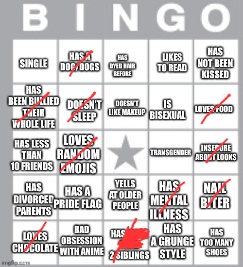 lgbt+ bingo lol | image tagged in lgbt bingo lol | made w/ Imgflip meme maker