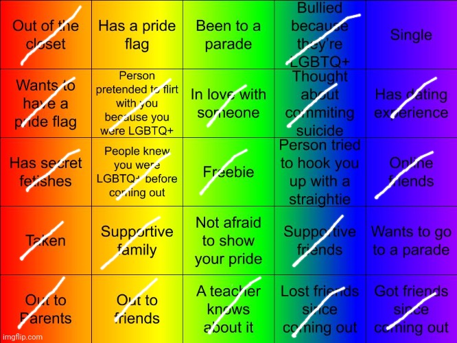 TheSuitedGayWeeb's LGBTQ Bingo | image tagged in thesuitedgayweeb's lgbtq bingo | made w/ Imgflip meme maker