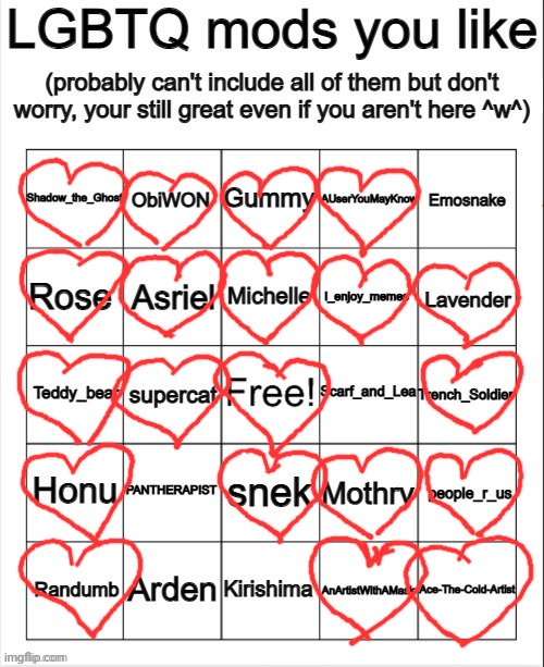 One of my old bingos :3 | image tagged in lgbtq mods you like bingo | made w/ Imgflip meme maker