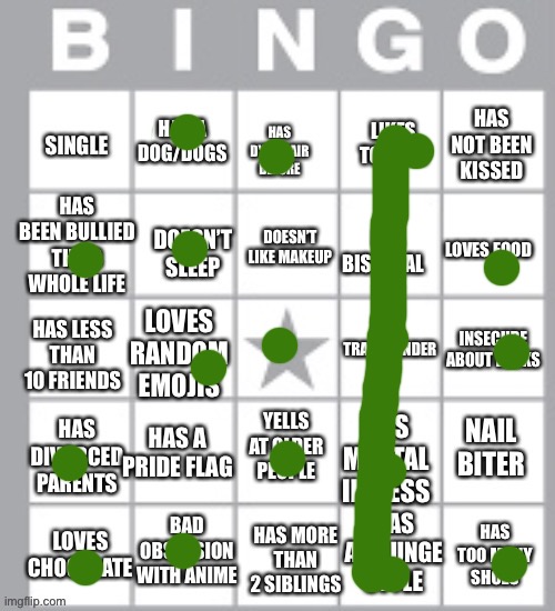 lgbt+ bingo lol | image tagged in lgbt bingo lol | made w/ Imgflip meme maker