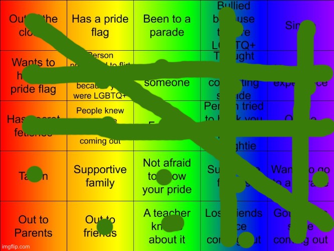 TheSuitedGayWeeb's LGBTQ Bingo | image tagged in thesuitedgayweeb's lgbtq bingo | made w/ Imgflip meme maker