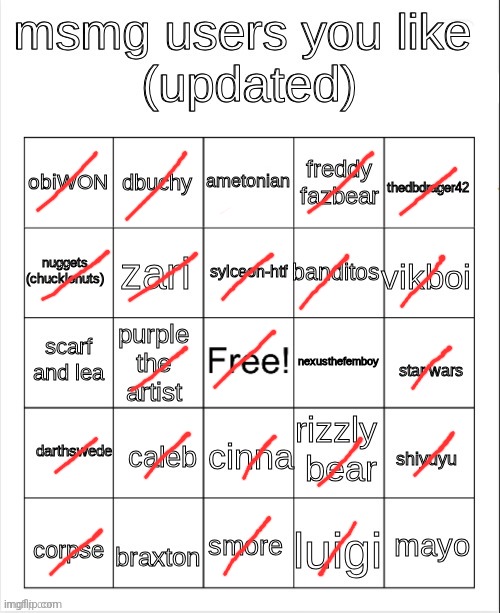 msmg user bingo | image tagged in msmg user bingo | made w/ Imgflip meme maker