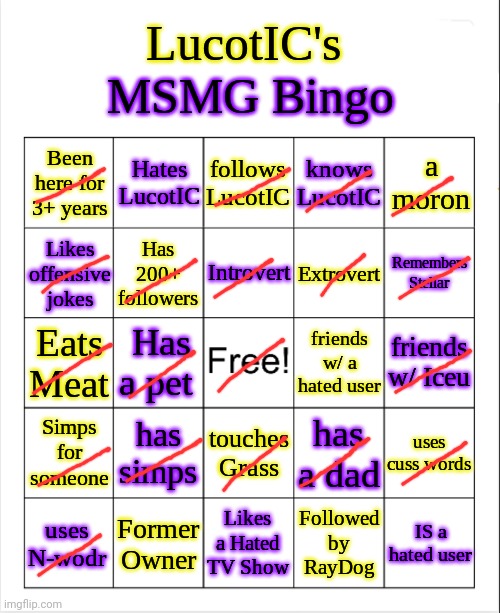 LucotIC's MS_Memer_Group Bingo | image tagged in lucotic's ms_memer_group bingo | made w/ Imgflip meme maker