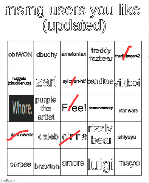 msmg user bingo | image tagged in msmg user bingo | made w/ Imgflip meme maker