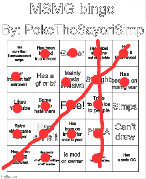 MSMG bingo by poke | image tagged in msmg bingo by poke | made w/ Imgflip meme maker