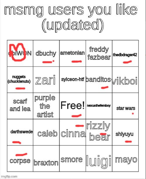 msmg user bingo | image tagged in msmg user bingo | made w/ Imgflip meme maker