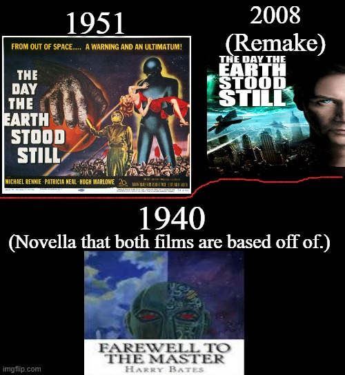 The Day The Earth Stood Still | 2008
(Remake); 1951; 1940; (Novella that both films are based off of.) | image tagged in farewell to the master,harry bates,the day the earth stood still,michael rennie,keanu reeves,scifi horror memes | made w/ Imgflip meme maker