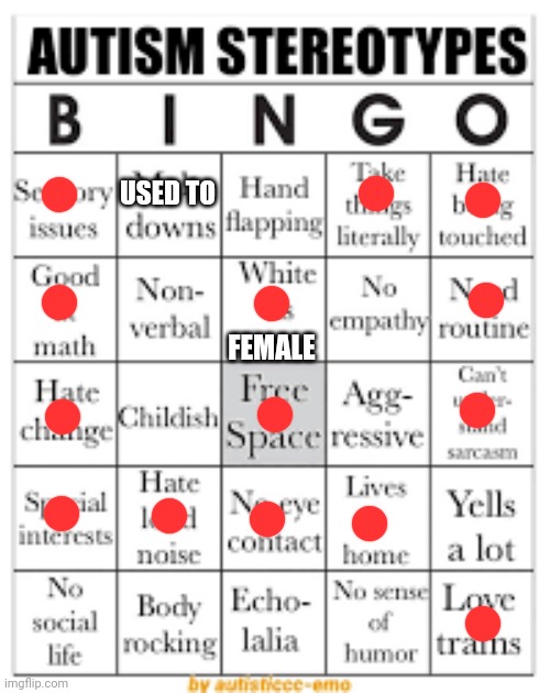 autism stereotypes bingo | USED TO; FEMALE | image tagged in autism stereotypes bingo | made w/ Imgflip meme maker