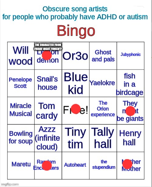 I have only listened to a few of them but the others, I have not heard of them. | THE CHARACTER FROM FRIDAY NIGHT FUNKIN'? | image tagged in obscure song artists for people who probably have adhd or autism | made w/ Imgflip meme maker