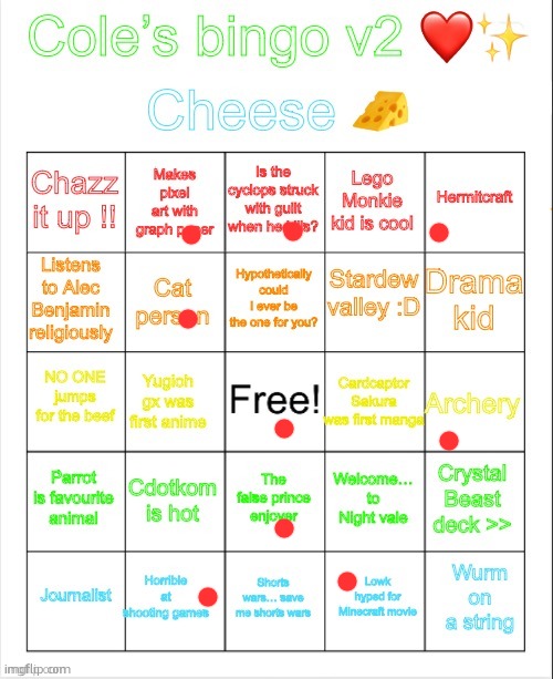 cheese | image tagged in cole s bingo numero dos | made w/ Imgflip meme maker