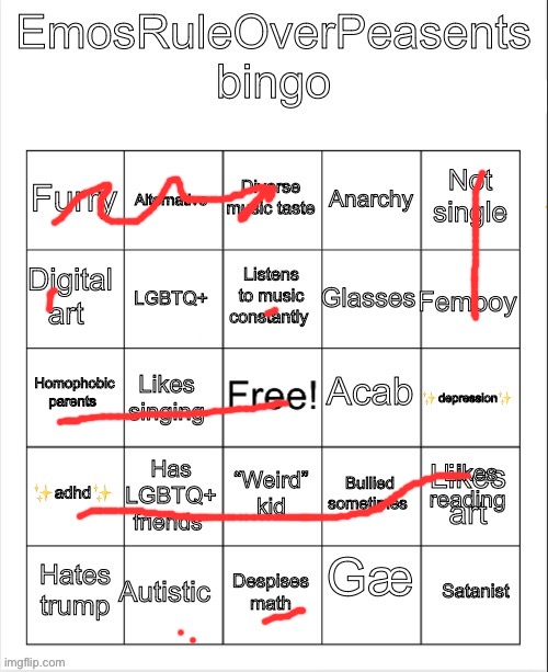 Bf's bingo kinda☠️ | image tagged in emosruleoverpeasents bingo 2 | made w/ Imgflip meme maker