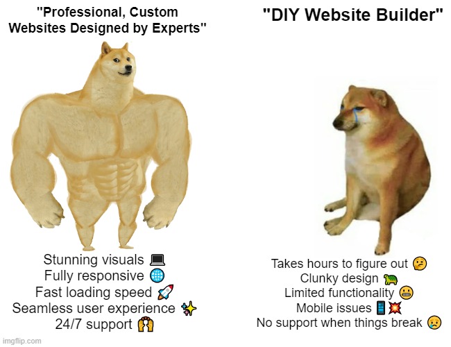 meme | "Professional, Custom Websites Designed by Experts"; "DIY Website Builder"; Takes hours to figure out 🤔
Clunky design 🐢
Limited functionality 😬
Mobile issues 📱💥
No support when things break 😢; Stunning visuals 💻
Fully responsive 🌐
Fast loading speed 🚀
Seamless user experience ✨
24/7 support 🙌 | image tagged in memes,buff doge vs cheems | made w/ Imgflip meme maker