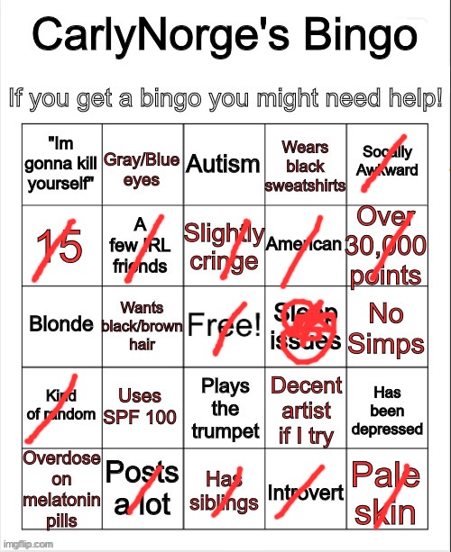 CarlyNorge's Bingo | image tagged in carlynorge's bingo | made w/ Imgflip meme maker