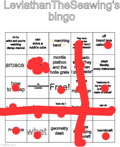 what even is this bingo lol | image tagged in leviathantheseawing bingo | made w/ Imgflip meme maker