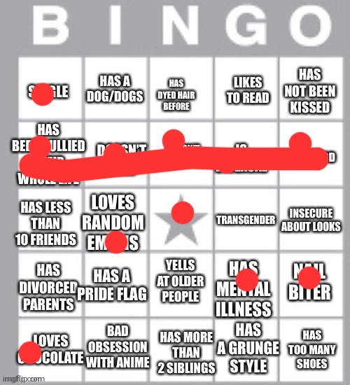 Hhönk | image tagged in lgbt bingo lol | made w/ Imgflip meme maker