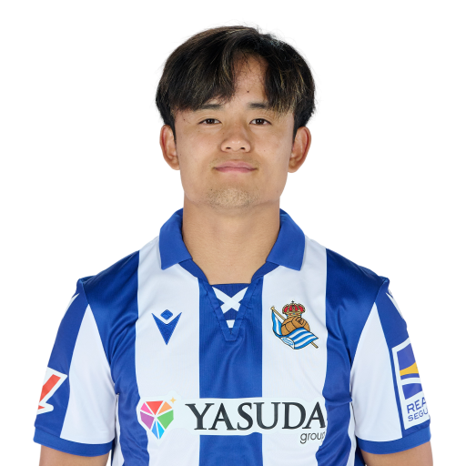 High Quality Kubo Takefusa (Japan, Real Sociedad) Blank Meme Template