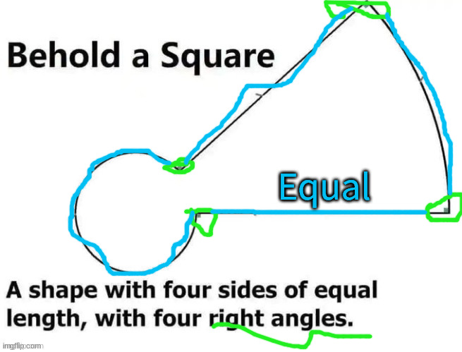 Equal | made w/ Imgflip meme maker