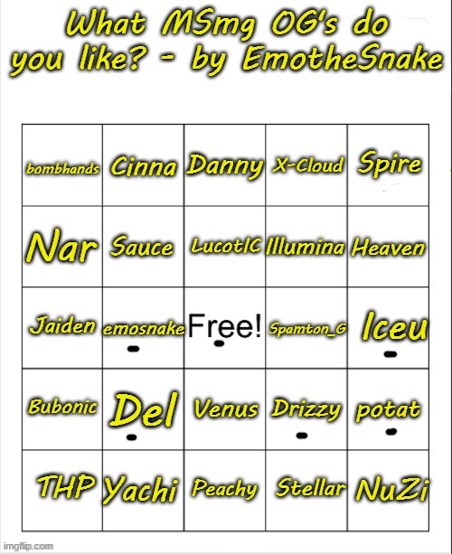 idk very many people | image tagged in what msmg og's do you like - bingo by emothesnake | made w/ Imgflip meme maker