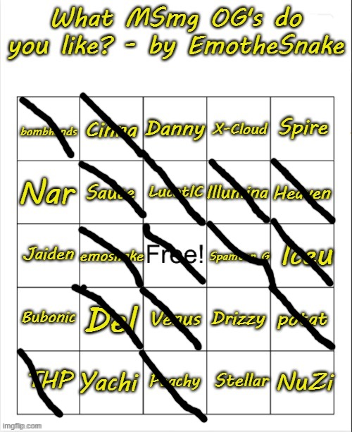 maybe im NOT so fond with the fellow ogs | image tagged in what msmg og's do you like - bingo by emothesnake | made w/ Imgflip meme maker