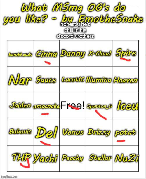 What MSmg OG's do you like? - bingo by EmotheSnake | honestly he's chill in his discord vrothers | image tagged in what msmg og's do you like - bingo by emothesnake | made w/ Imgflip meme maker