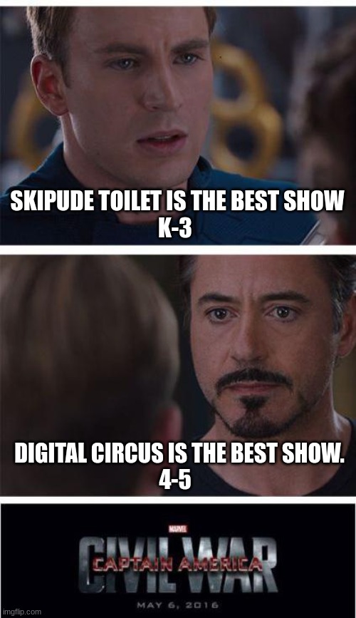 Gen Alpha is done. | SKIPUDE TOILET IS THE BEST SHOW
K-3; DIGITAL CIRCUS IS THE BEST SHOW.
4-5 | image tagged in memes,marvel civil war 1 | made w/ Imgflip meme maker