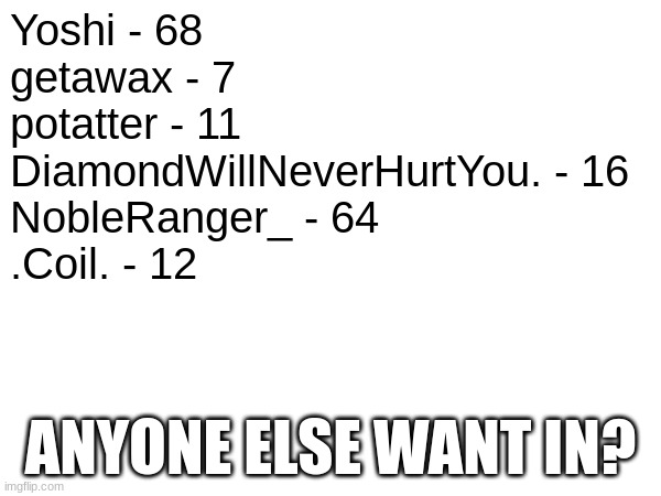Yoshi - 68 
getawax - 7 
potatter - 11 
DiamondWillNeverHurtYou. - 16 
NobleRanger_ - 64 
.Coil. - 12; ANYONE ELSE WANT IN? | made w/ Imgflip meme maker