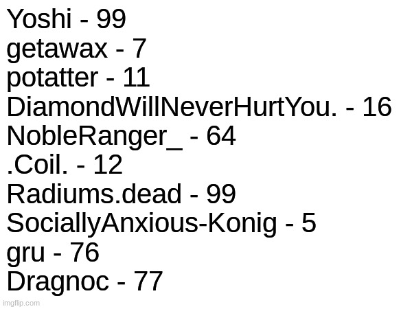 if you want in or want to change your number before I start, now is the time to do it | Yoshi - 99 
getawax - 7 
potatter - 11 
DiamondWillNeverHurtYou. - 16 
NobleRanger_ - 64 
.Coil. - 12 
Radiums.dead - 99 
SociallyAnxious-Konig - 5 
gru - 76 
Dragnoc - 77 | made w/ Imgflip meme maker