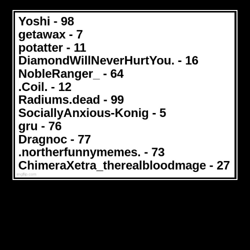 game Blank Meme Template