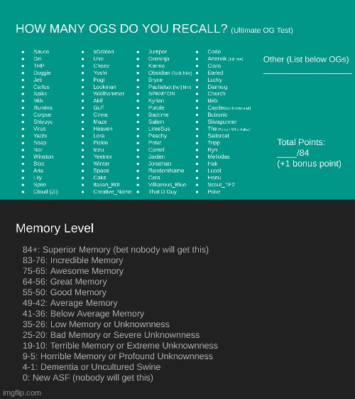 bringing this back | image tagged in the updated ultimate og test | made w/ Imgflip meme maker