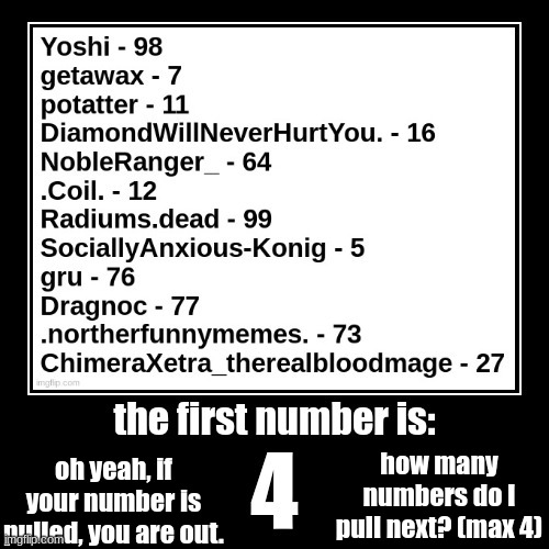 oh yeah, if your number is pulled, you are out. how many numbers do I pull next? (max 4) | made w/ Imgflip meme maker
