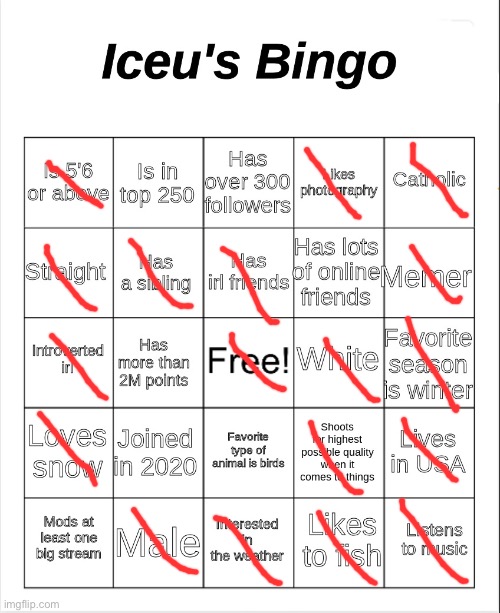 Giving it a go | image tagged in iceu's bingo | made w/ Imgflip meme maker