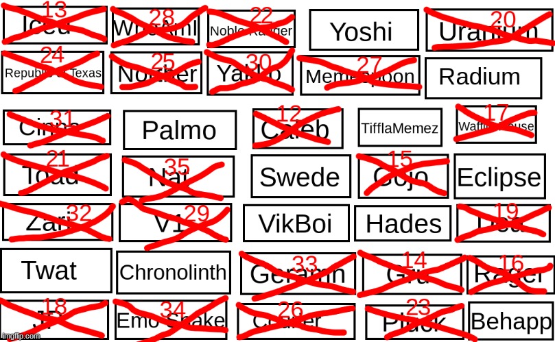 Vote to SAVE | made w/ Imgflip meme maker