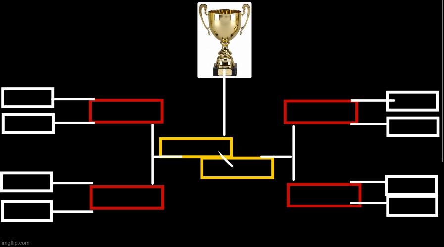 Hosting a mario kart competition comment to enter | image tagged in dark competition | made w/ Imgflip meme maker