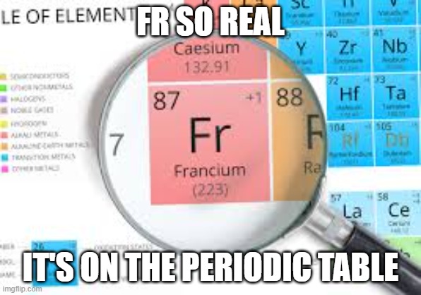 Fr | FR SO REAL IT'S ON THE PERIODIC TABLE | image tagged in fr | made w/ Imgflip meme maker